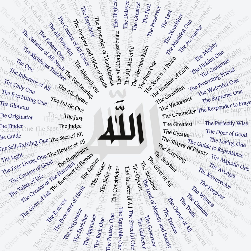 99 Allah Name Images Pics Photos Gifs Free Download 2024