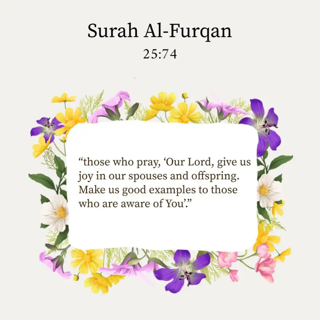 Surah Al Furqan 25_74