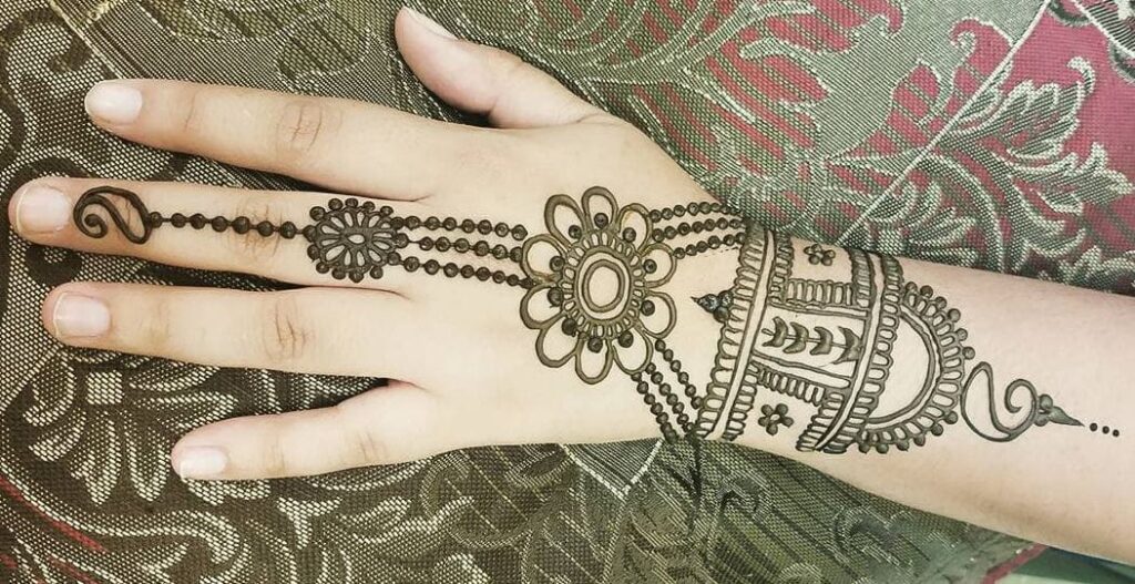 The Best Eid Mehndi Designs 2025 Special & Latest Collection 2025