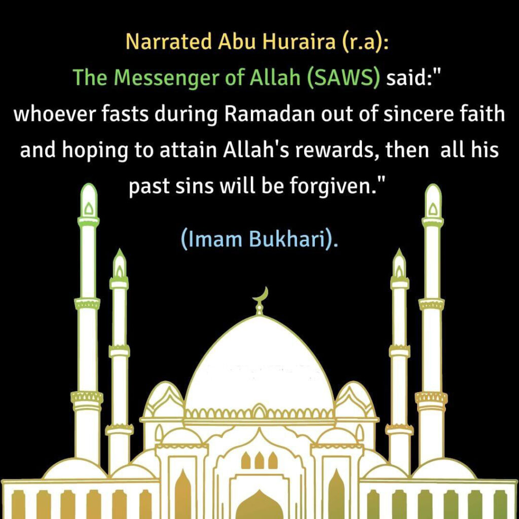 Importance Of Ramadan Hadith