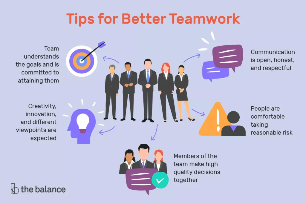 tips for better teamwork
