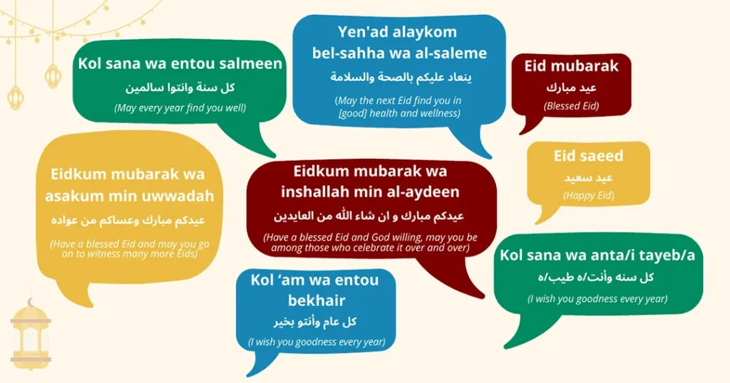 How to Wish Someone a Happy Eid in Arabic