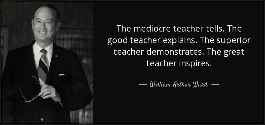 Happy Teachers Day 2023 Best wishes images messages and quotes to share