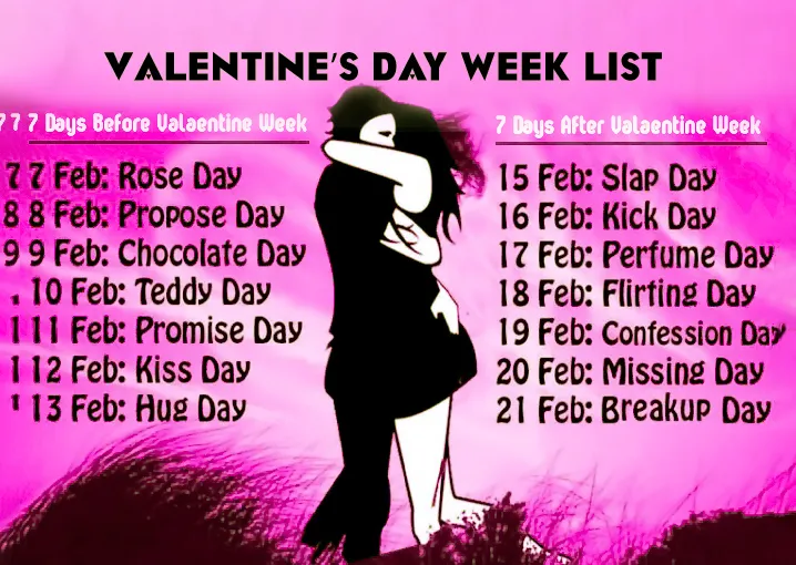 Valentine day Week List